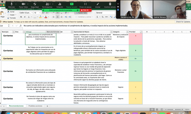 Acelerando la Inclusión Financiera en los Gobiernos Locales 