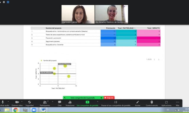 Tres de Febrero avanza en su planificación 2022