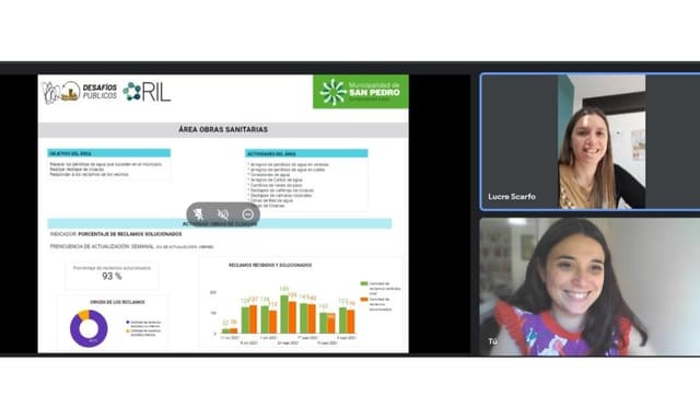 ¡La Municipalidad de San Pedro ya tiene sus primeros indicadores de Servicios Públicos! 