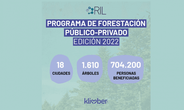 PROGRAMA DE FORESTACIÓN PÚBLICO - PRIVADO 2022