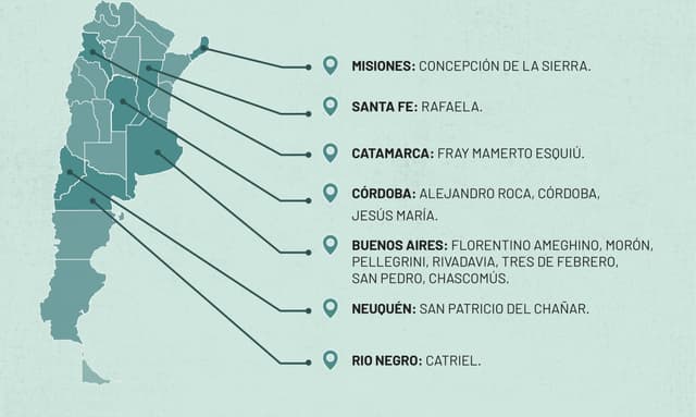 Tablero de Gestión Social 