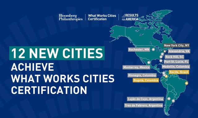 RESULTS FOR AMERICA PREMIA A 12 NUEVAS CIUDADES CON LA CERTIFICACIÓN WHAT WORKS CITIES DE BLOOMBERG PHILANTHROPIES POR SU EXCEPCIONAL USO DE LOS DATOS
